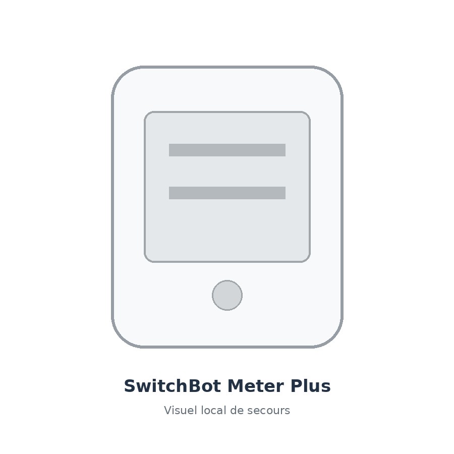 SwitchBot Meter Plus thermomètre hygromètre blanc