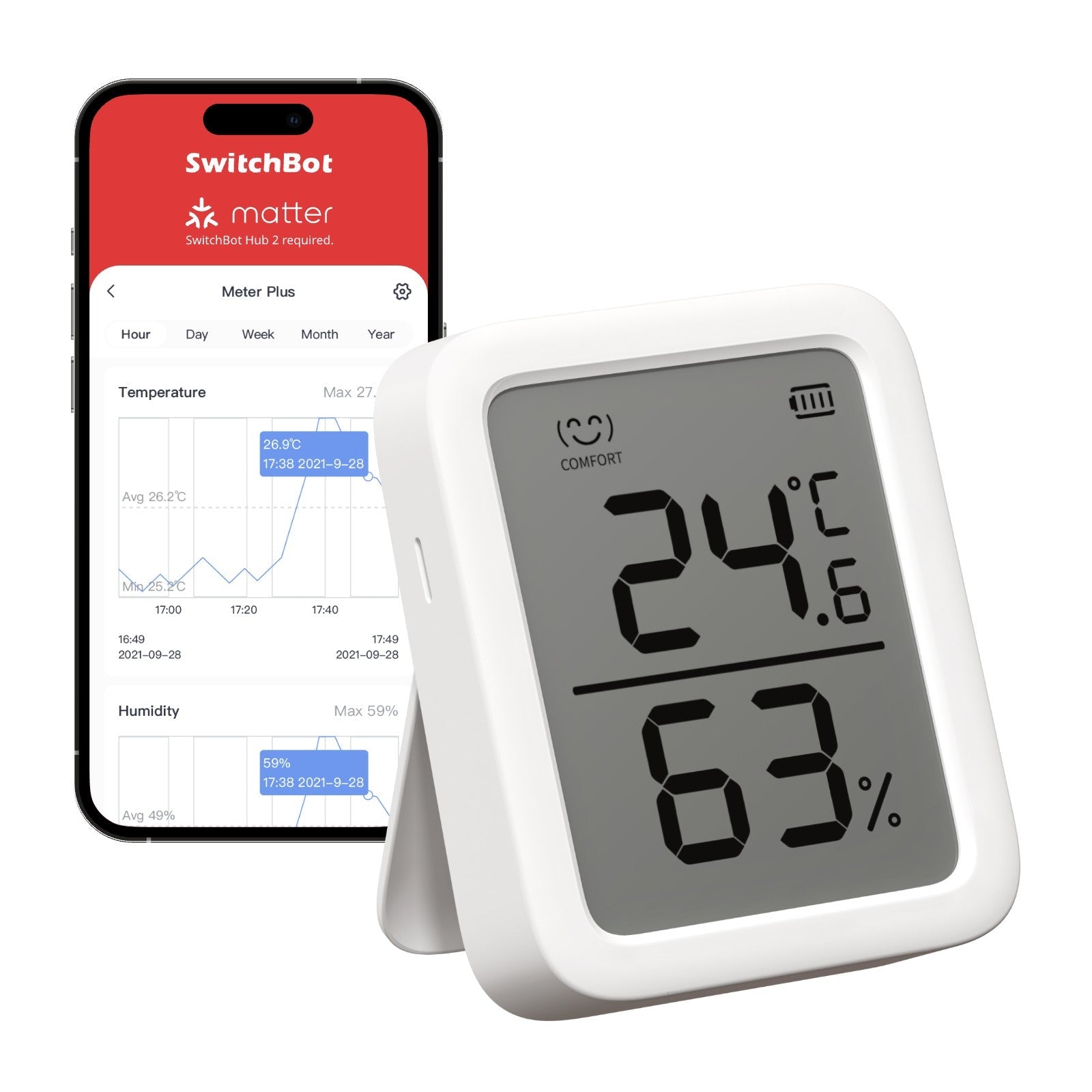 SwitchBot Meter Plus B09QBR7XJD