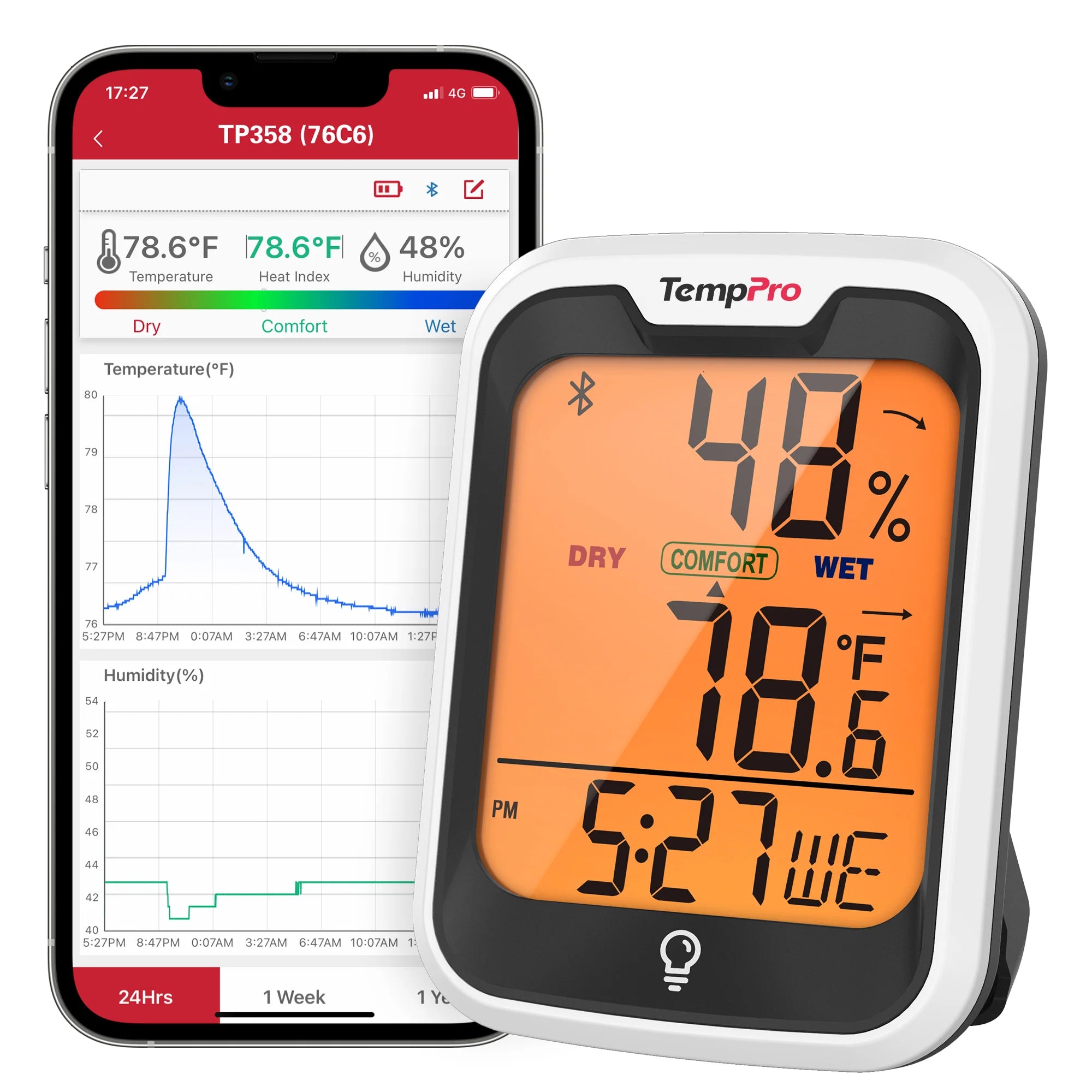 TempPro TP358 B09V7NMDC9